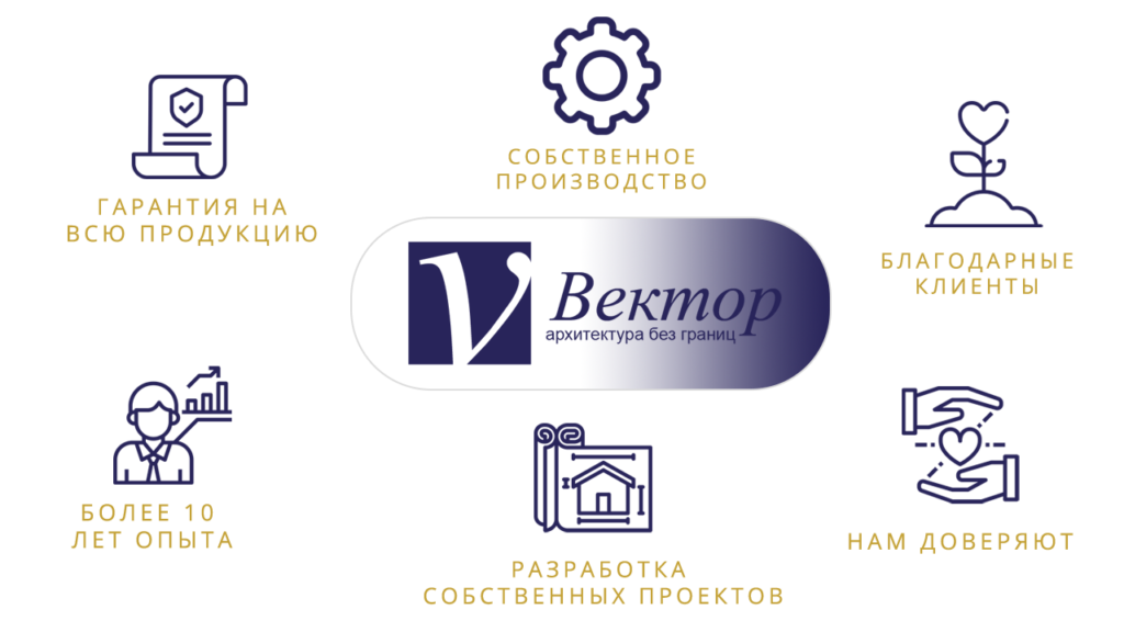 Сотрудничество Сотрудничество